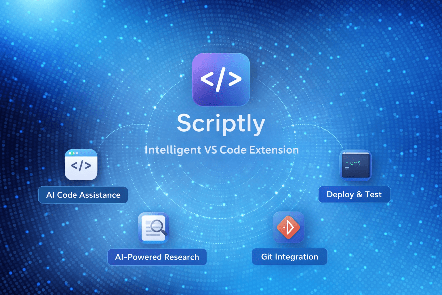 Scriptly IDE features showcase - showing advanced coding capabilities and AI-powered assistance